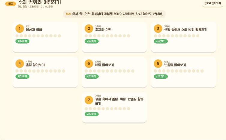 차시 목록