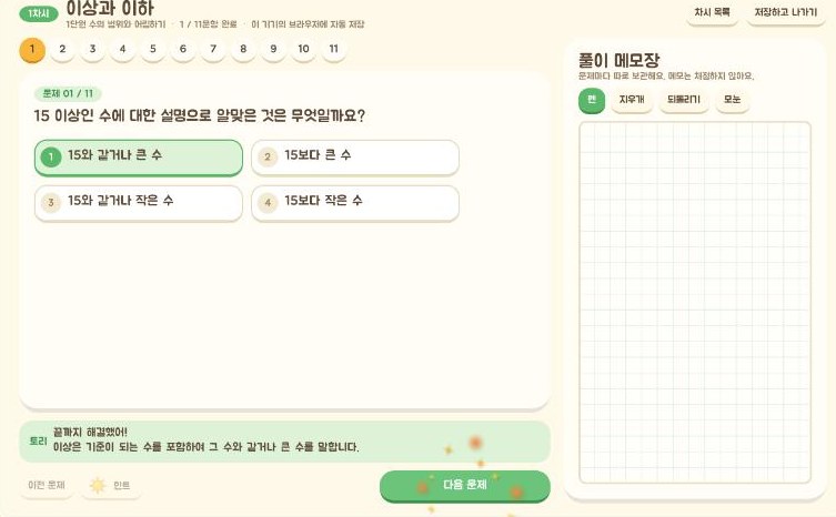 정답일 때